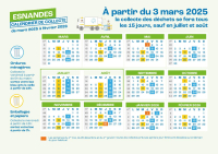 Calendrier de collecte des déchets 2025