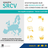 Enquête Statistique sur les Ressources et les Conditions de Vie (SRCV)